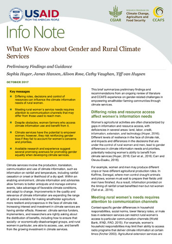 What we know about gender and rural climate services: Preliminary findings and guidance