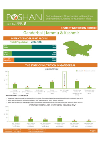 Jammu and Kashmir district nutrition profile: Ganderbal