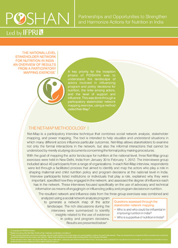The national-level stakeholder network for nutrition in India: An overview of results from a participatory mapping exercise