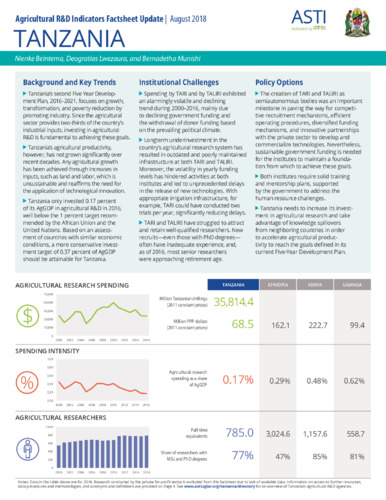 Tanzania: Agricultural R&D indicators factsheet update