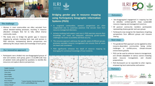 Bridging gender gap in resource mapping using Participatory Geographic Information Systems (PGIS)