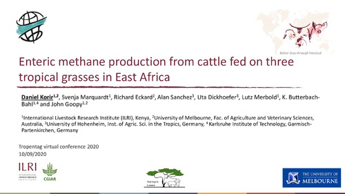 Enteric methane production from cattle fed on three tropical grasses in East Africa