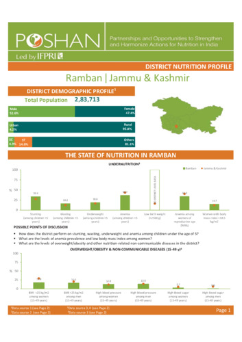Jammu and Kashmir district nutrition profile: Ramban