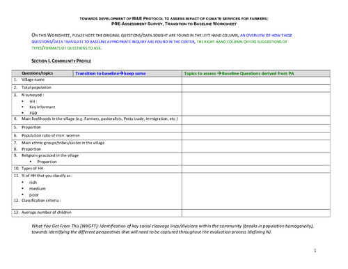 Does climate information matter? A proposed monitoring and evaluation framework for participatory assessment of the impact of climate services for male and female farmers