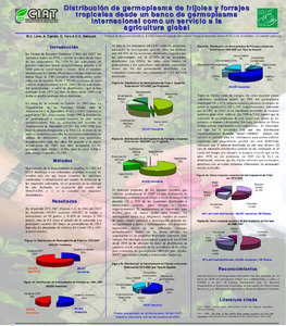 Distribución de germoplasma de frijoles y forrajes tropicales desde un banco de germoplasma internacional como un servicio a la agricultura global