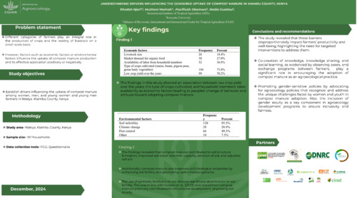 Understanding drivers influencing the gendered uptake of compost manure in Kiambu County, Kenya