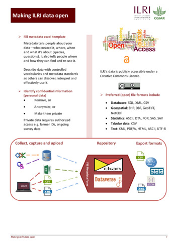 Making ILRI data open