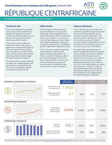 République Centrafricaine: Fiche d’information sur les indicateurs de la R&D agricole