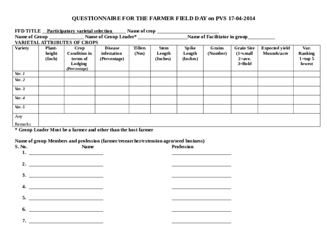 Questionnaire on participatory evaluation for 2 technologies tested at farmers field