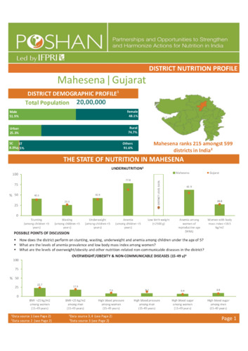 Gujarat district nutrition profile: Mahesana