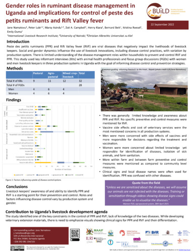 Gender roles in ruminant disease management in Uganda and implications for control of peste des petits ruminants and Rift Valley fever