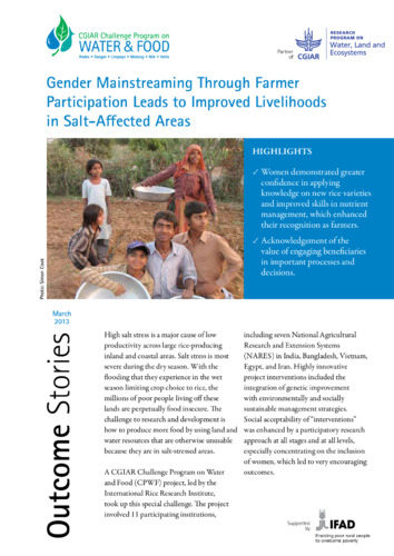 Gender Mainstreaming Through Farmer Participation Leads to Improved Livelihoods in Salt-Affected Areas