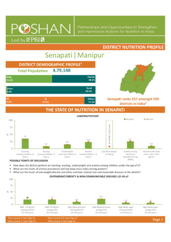Manipur district nutrition profile: Senapati