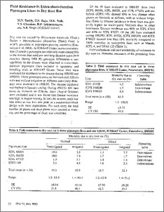 Field resistance in extra-short-duration pigeonpea lines to dry root rot