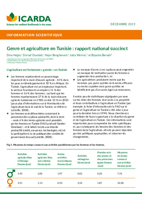 Genre et agriculture en Tunisie : rapport national succinct