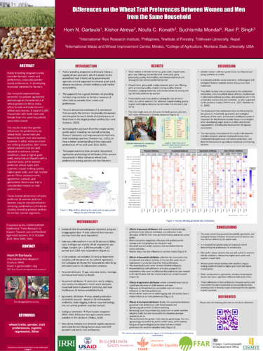 Differences on the Wheat Trait Preferences Between Women and Men from the Same Household
