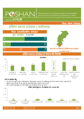 Chhattisgarh district nutrition profile: Dakshin Bastar Dantewada