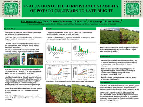 Evaluation of field resistance stability of potato cultivars to late blight.