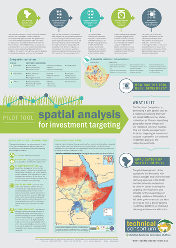 Pilot tool: Spatial analysis for investment targeting