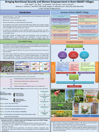 Bringing nutritional security and women empowerment through Nutri-SMART Villages