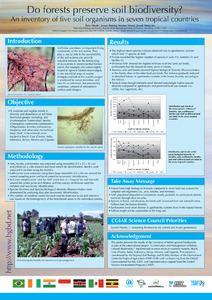 Do forests preserve soil biodiversity? : An inventory of five soil organisms in seven tropical countries