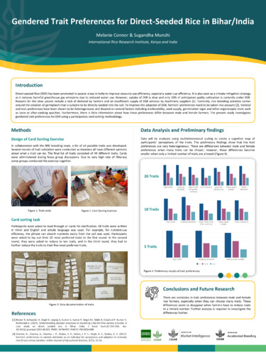 Gendered trait preferences for direct-seeded rice in Bihar, India