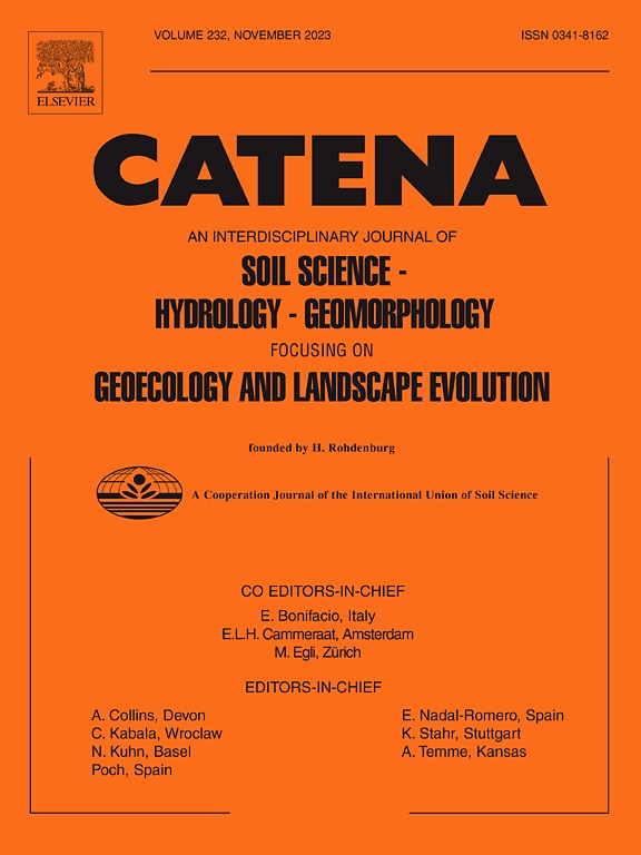 Using homosoils to enrich sparse soil data infrastructure: An example from Mali