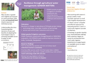 Resilience through agricultural water management: Gender matters