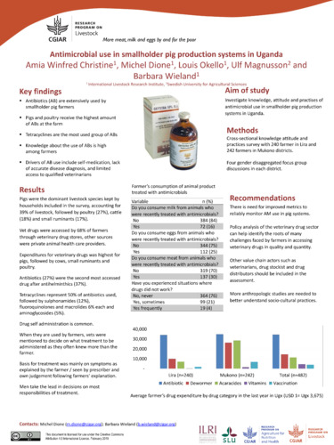 Antimicrobial use in smallholder pig production systems in Uganda