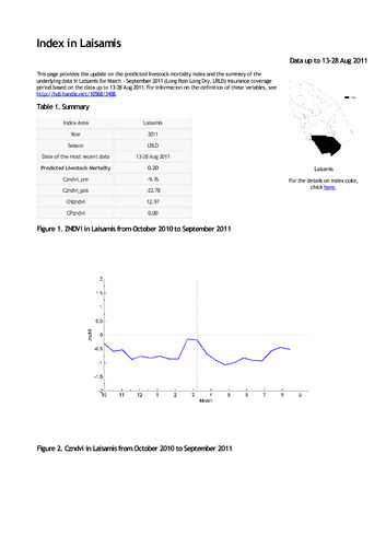 IBLI Index in Laisamis based on data up to 13-28 August 2011