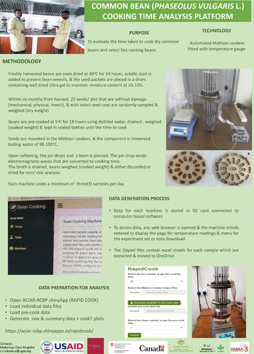 Common bean (Phaseolus Vulgaris L.) cooking time analysis platform