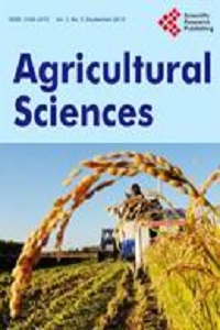 Complementary effects of organic and mineral fertilizers on maize production in the smallholder farms of Meru South District, Kenya