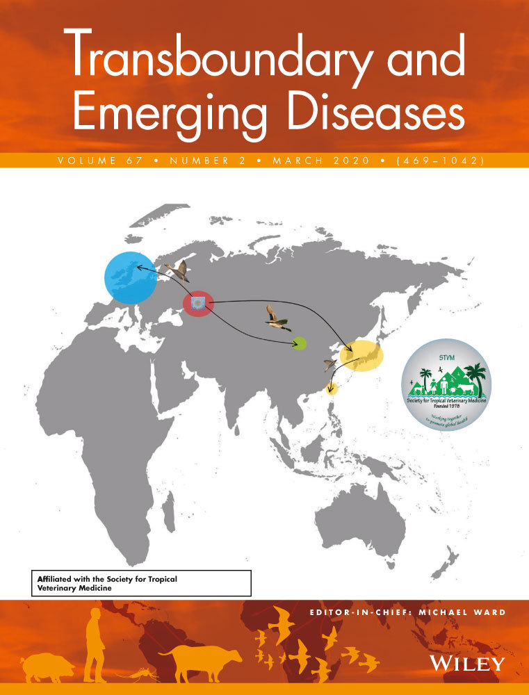 Impact of participatory training of smallholder pig farmers on knowledge, attitudes and practices regarding biosecurity for the control of African swine fever in Uganda