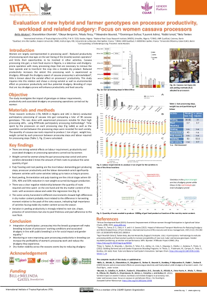 Evaluation of new hybrid and farmer genotypes on processor productivity, workload and related drudgery: Focus on women cassava processors