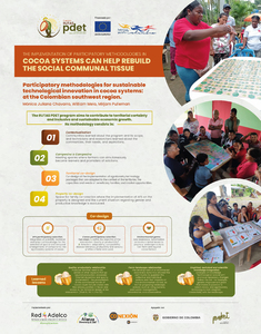 Participatory methodologies for sustainable technological innovation in cocoa systems: at the Colombian southwest region