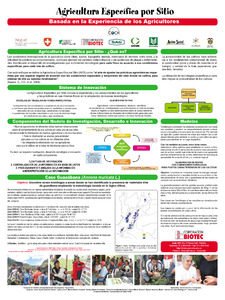 Agricultura específica por sitio basada en la experiencia de los agricultores