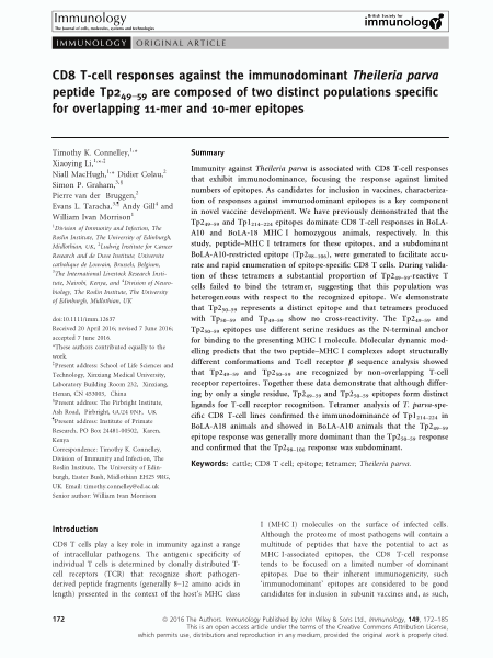 CD8 T‐cell responses against the immunodominant Theileria parva peptide Tp2 49–59 are composed of two distinct populations specific for overlapping 11‐mer and 10‐mer epitopes