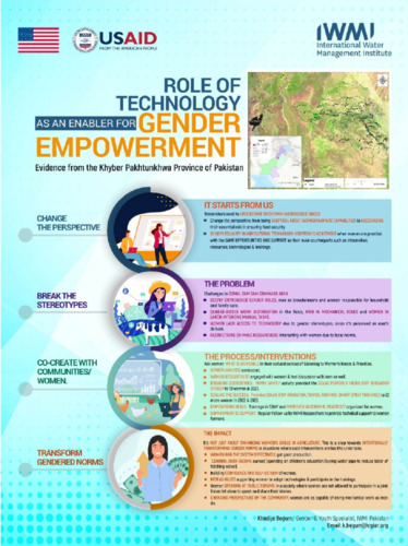 Role of technology as an enabler for gender empowerment: Evidence from the Khyber Pakhtunkhwa province of Pakistan