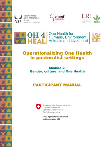 Module 2: Gender, culture and One Health