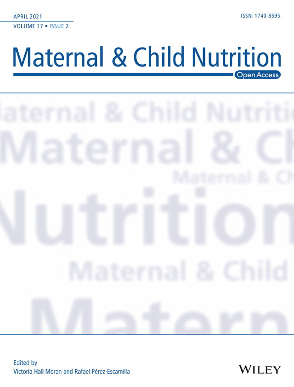 Caretakers' perceptions and willingness‐to‐pay for complementary food in urban and rural Cambodia