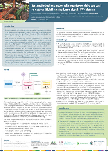 Sustainable business models with a gender-sensitive approach for artificial cattle insemination services in the northwest highlands of Vietnam