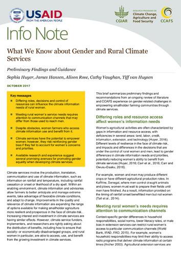 What we know about gender and rural climate services: Preliminary findings and guidance