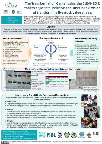 The Transformation Game: Using the CLEANED R tool to negotiate inclusive and sustainable vision of transforming livestock value chains