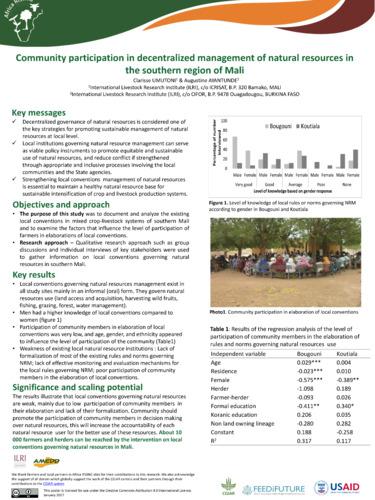 Community participation in decentralized management of natural resources in the southern region of Mali