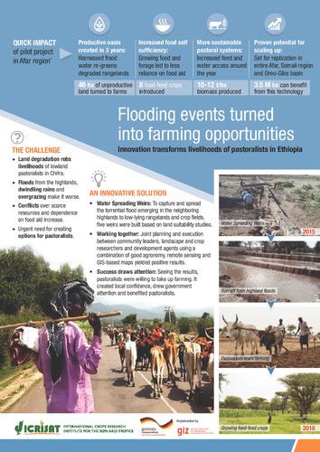 Flooding events turned into farming opportunities: Innovation transforms livelihoods of pastoralists in Ethiopia