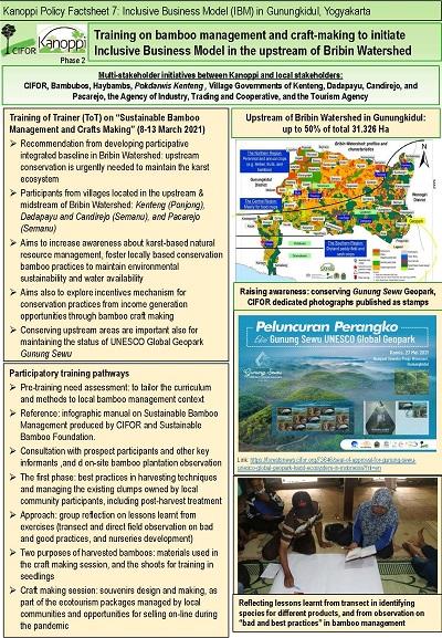 Inclusive Business Model (IBM) in Gunungkidul, Yogyakarta: Training on bamboo management and craft-making to initiate Inclusive Business Model in the upstream of Bribin Watershed