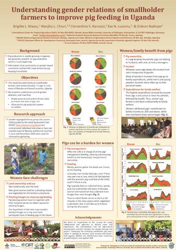 Understanding gender relations of smallholder farmers to improve pig feeding in Uganda