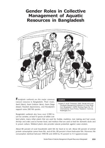 Gender roles in collective management of aquatic resources in Bangladesh