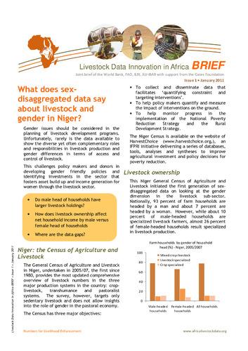 What does sex-disaggregated data say about livestock and gender in Niger?