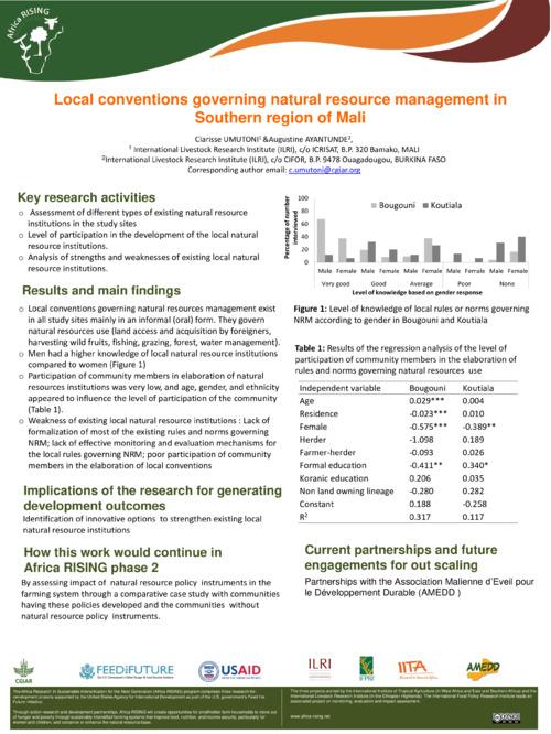 Local conventions governing natural resource management in Southern region of Mali